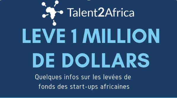 Talent2Africa lève 1 millions de dollars